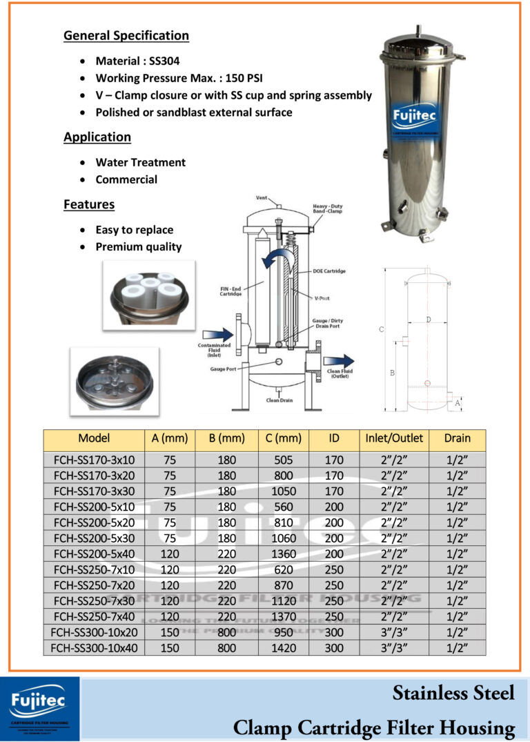 SUS Clamp Cartridge Filter Housing กรีนเนส อีสท์วอเตอร์